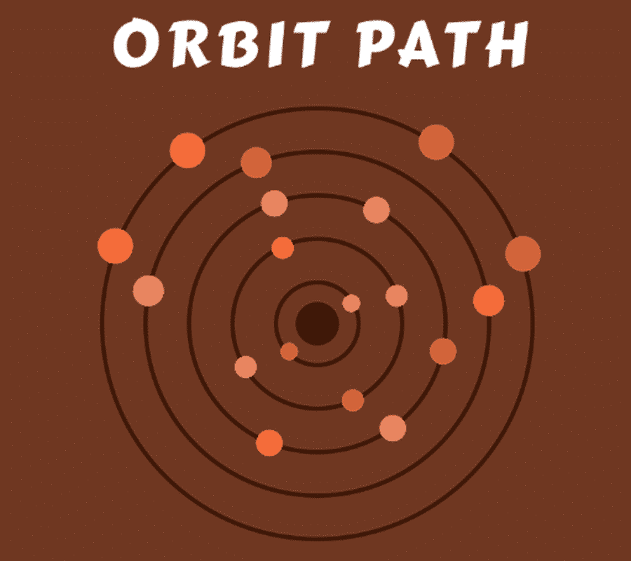 Orbit Path