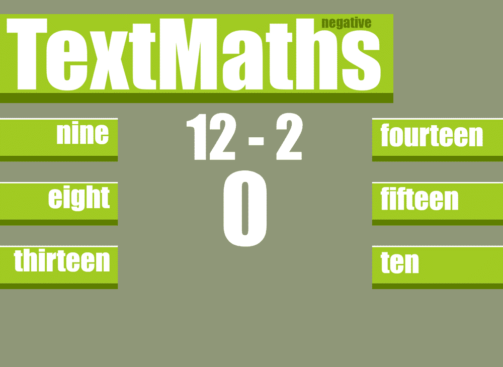 TextMaths Negative